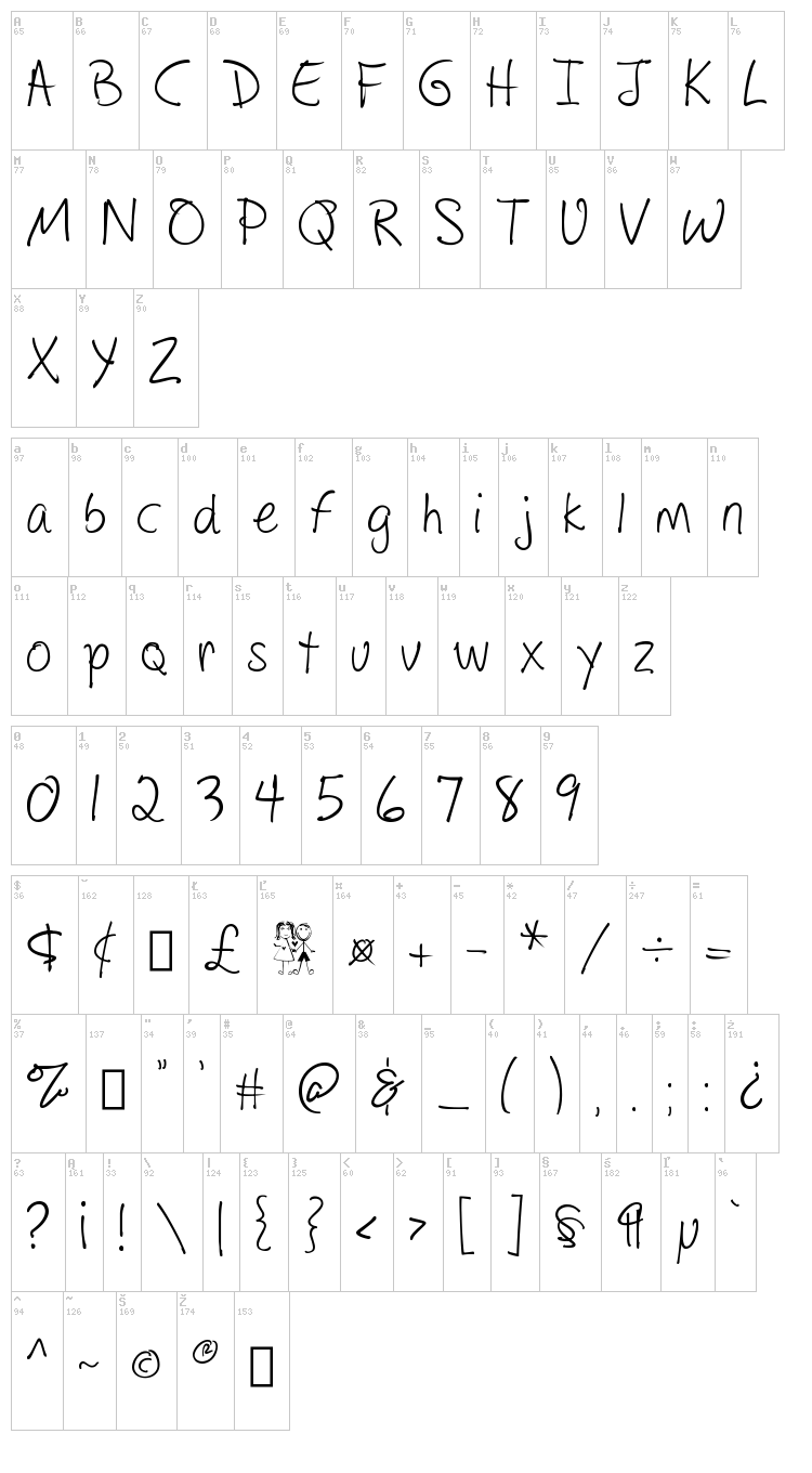 Drawing with markers font map